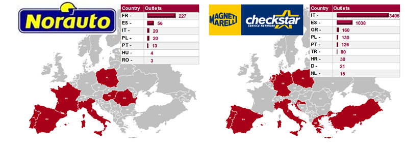 Growing potential for concepts in Europe